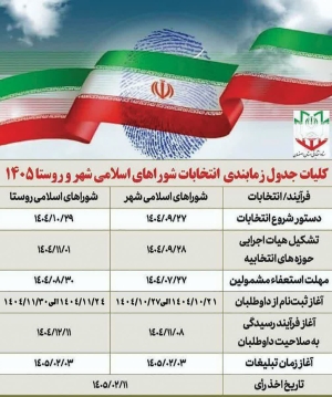 جدول زمان بندی انتخابات شوراهای اسلامی شهر و روستا ۱۴۰۵